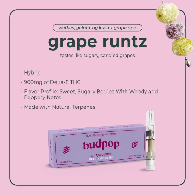 Grape Runtz Delta 8 THC Vape | BudPop