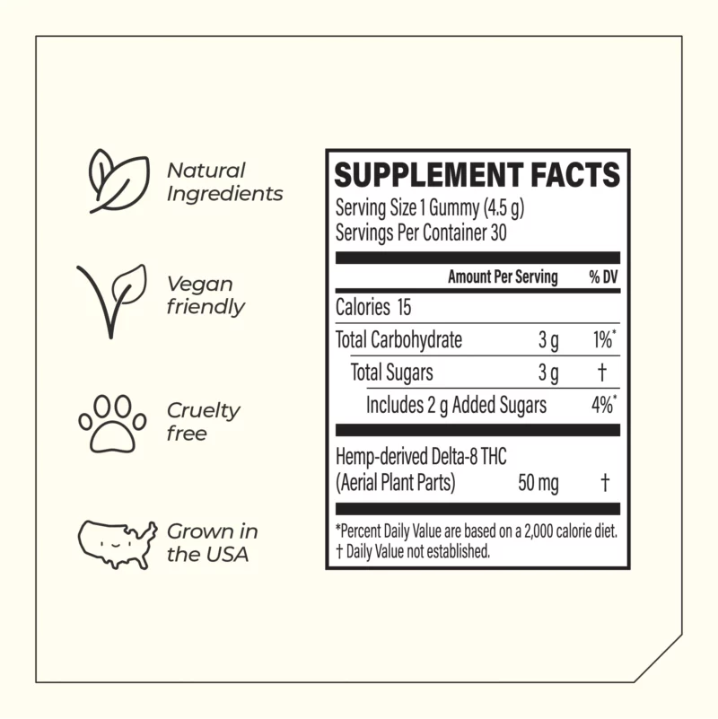 best 100mg edible - ingredients and supplement facts