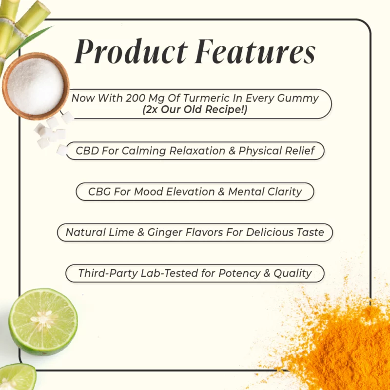 CBD + CBG Turmeric Gummies | BudPop