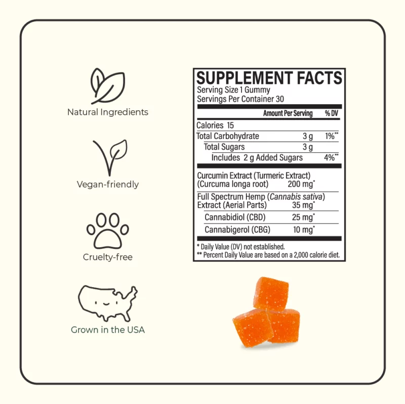 CBD + CBG Turmeric Gummies | BudPop