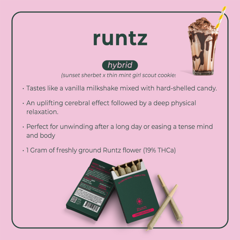 THCA Pre-Roll - Runtz | BudPop