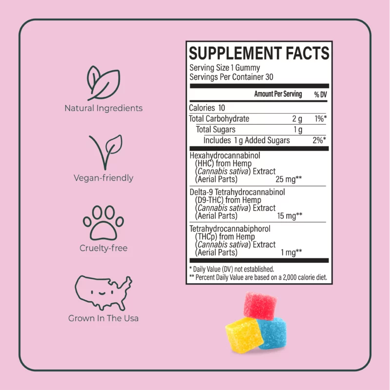 D9 Gummies + HHC + THCp | BudPop