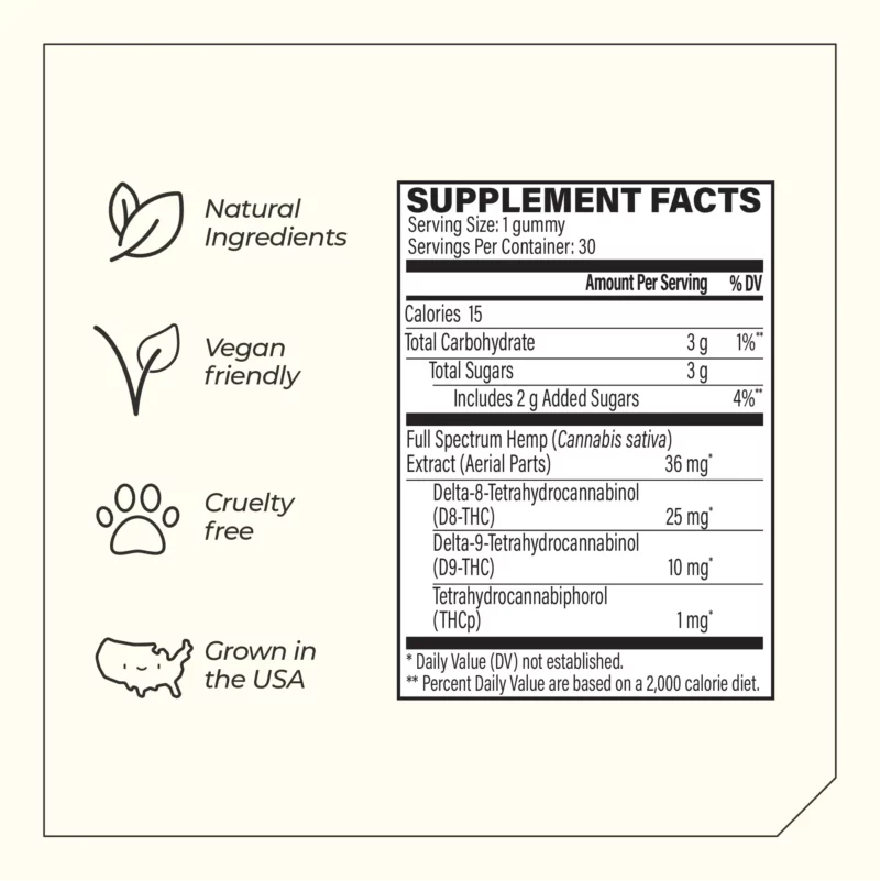 thcp gummies flavor blend plus delta 8 and delta 9 supplement facts panel